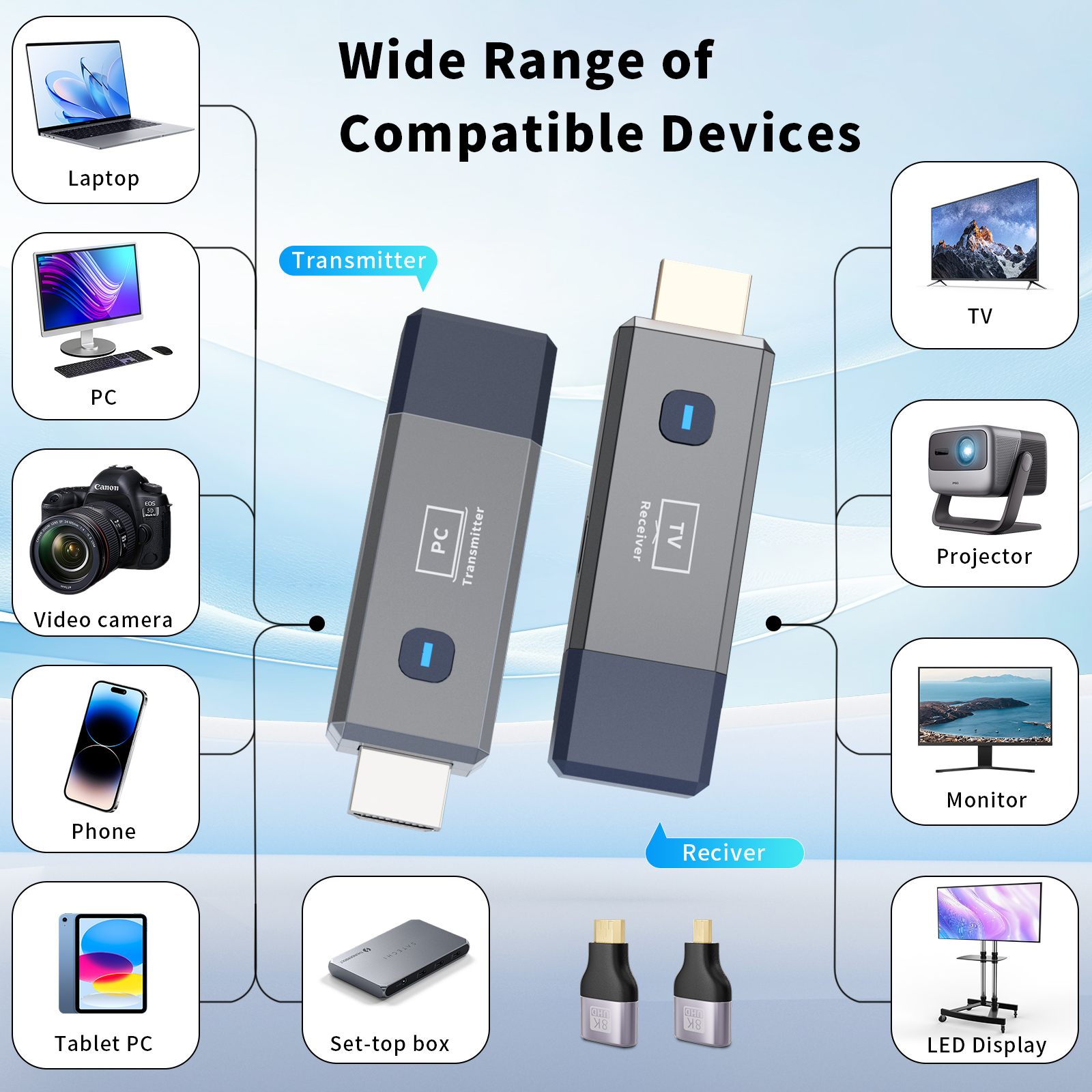 SOOYGA Wireless HDMI Transmitter and Receiver 328ft/100m Extender 4K Decode Input 1080P Output Plug&Play Portable 2.4G/5.8G for Video and Audio to Monitor from PC/Projector/TV Box - Image 5